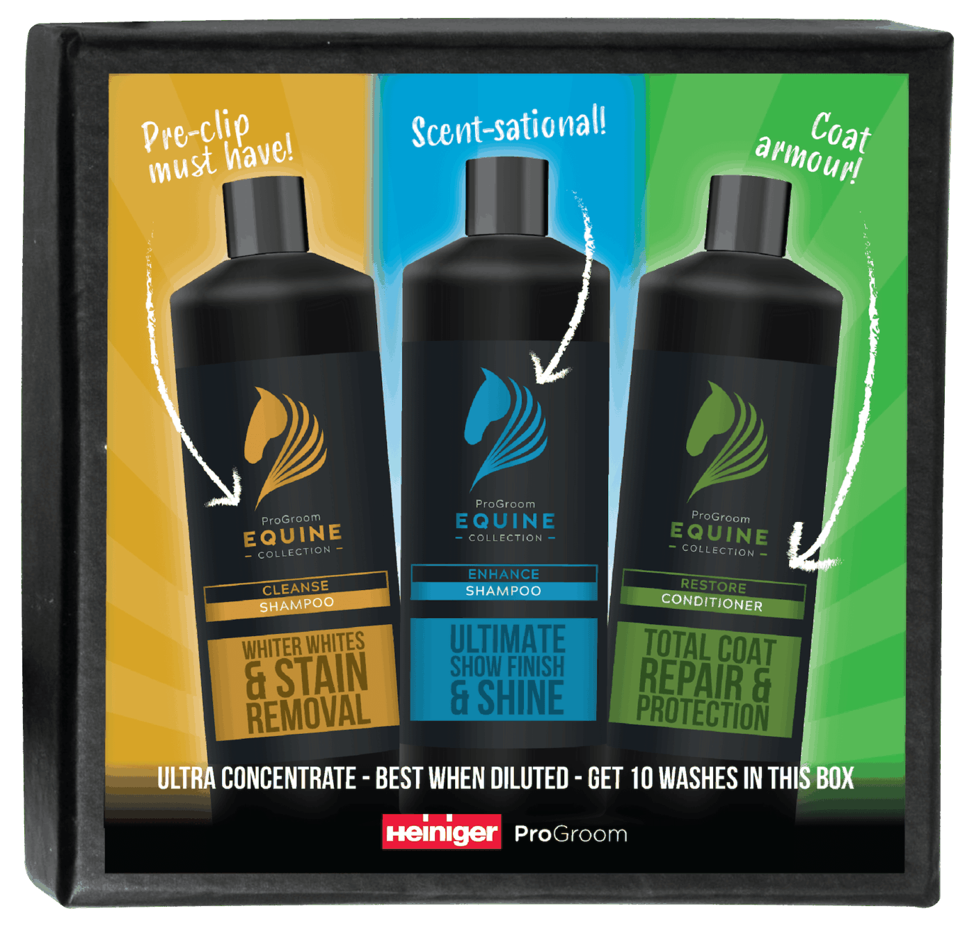 Equine Collection Trial Pack